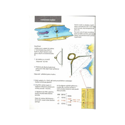 Yachtmaster