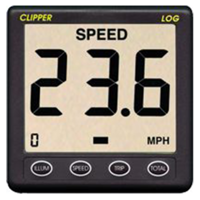 Electromagnetic Speed Log Clipper