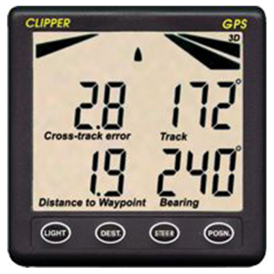 GPS opakovač Clipper