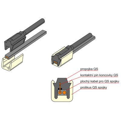Svítilna přední obrysová LED Jokon PLR 2002c, 12-24V, s odrazkou, QS150