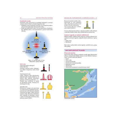 Příručka kapitána do kapsy : Sára Hopkinsonová a Basil Mosenthal