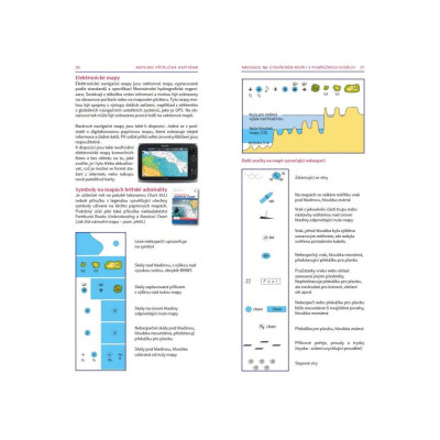 Příručka kapitána do kapsy : Sára Hopkinsonová a Basil Mosenthal