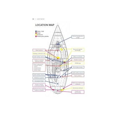 Nehody plachetnic, Jan-Erik Kruse