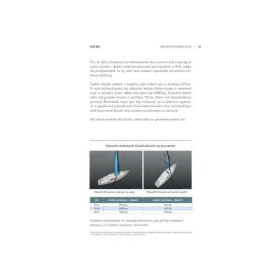 Nehody plachetnic, Jan-Erik Kruse