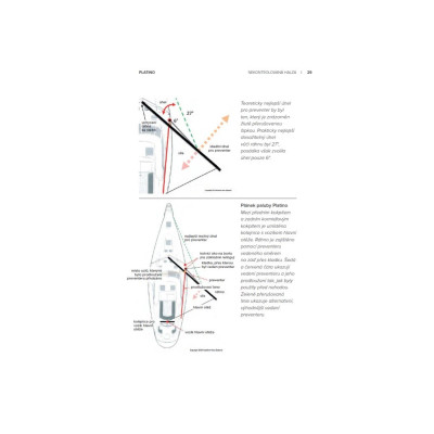 Nehody plachetnic, Jan-Erik Kruse